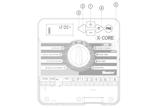X-Core Components Control Buttons Switches