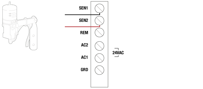 Mini-Click Connecting to PC-300 Controller
