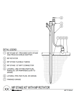 CAD - MP-Stake Kit with MP Rotator thumbnail