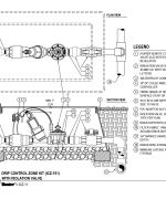 CAD - Drip Control Zone Kit (ICZ-151) with isolation valve thumbnail