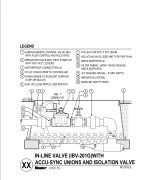 CAD - IBV-201G With Accu Sync thumbnail