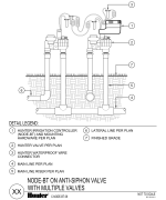 CAD - NODE-BT - ASV Multiple Valves thumbnail