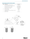 IBZ-151-40-XL Replacement Parts List