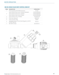 IBZ-201-40-XL Replacement Parts List
