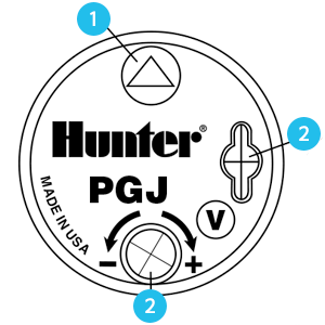 Hunter Pgj Nozzle Chart