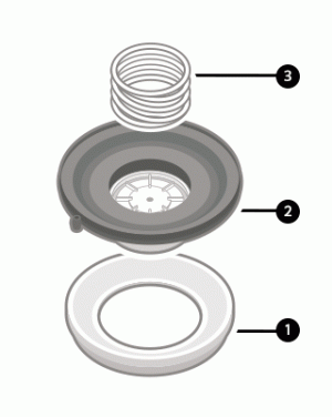 internal valve components