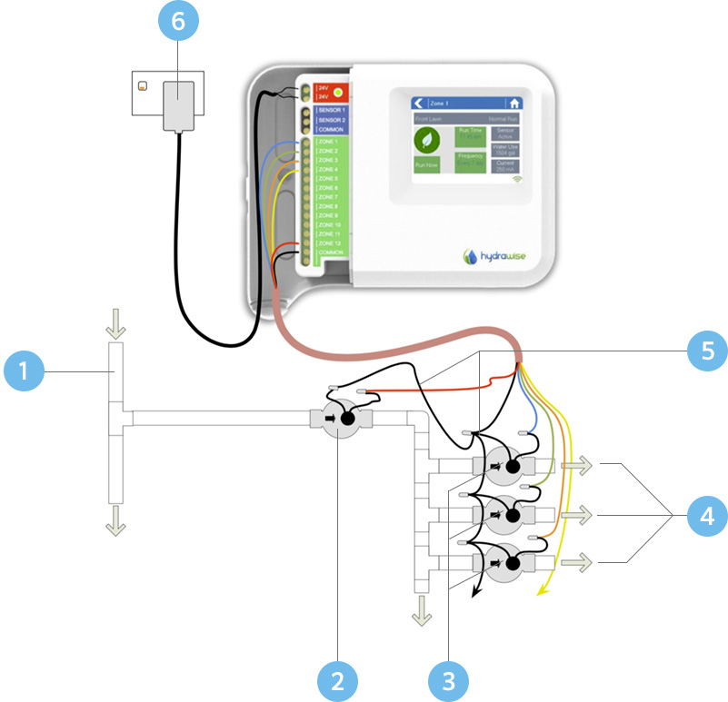Irrigation Pump: Irrigation Pump Wiring Diagram grundfos pump motor wiring diagrams 
